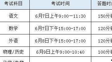 吃瓜正能量黑料反差表,揭秘明星黑料与反差魅力